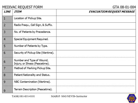 9 line medevac pdf